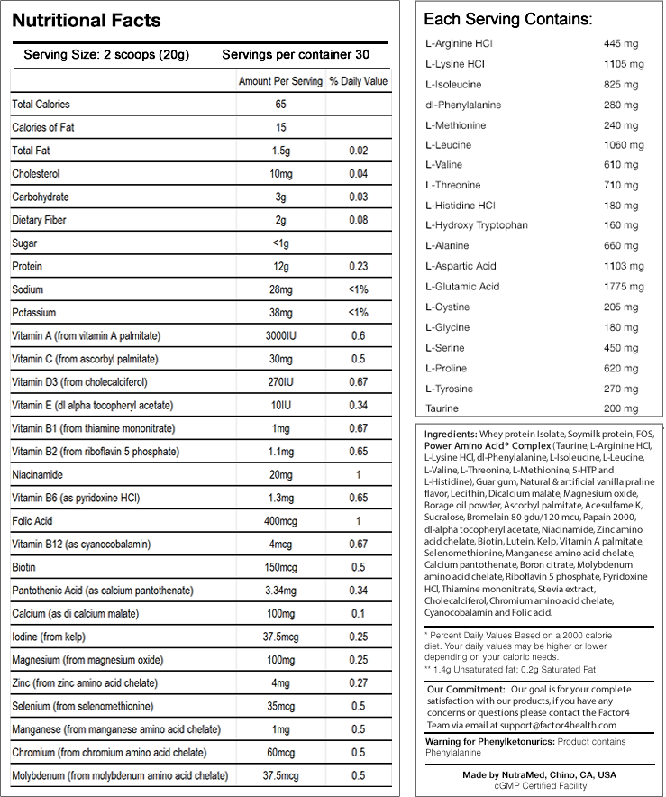 Factor4 Nutritional Facts